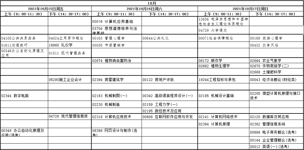 湖北武漢2021年10月自考時間:10月15日-17日
