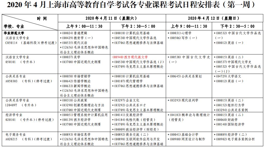 2020年4月上海長(zhǎng)寧自考科目安排