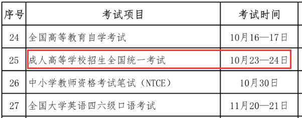 2021年江西成人高考考試時(shí)間：10月23日至24日