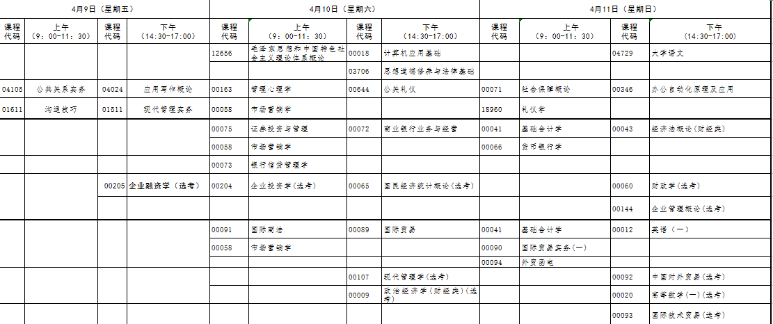 湖北荊門2021年4月自考時間：4月9日-11日