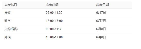 吉林2021高考時(shí)間是幾月幾號(hào)？