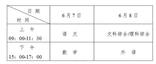 寧夏2021高考時(shí)間是幾月幾號(hào)？