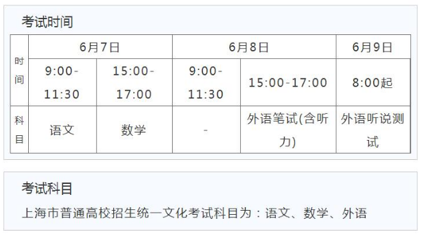 上海2021高考時(shí)間是幾月幾號(hào)？