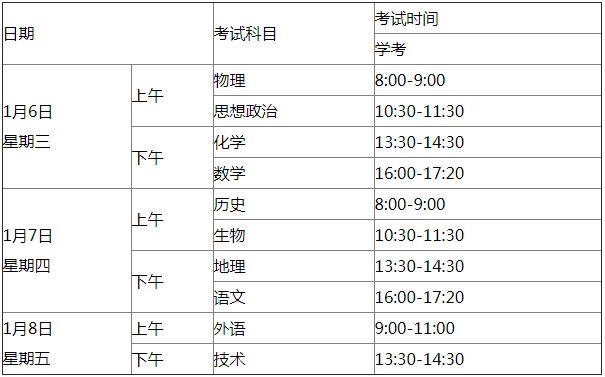 2021年1月浙江杭州會考時間：1月6日-1月8日
