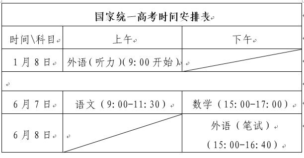山東高考時(shí)間2021具體時(shí)間表（6月7日至10日）圖2