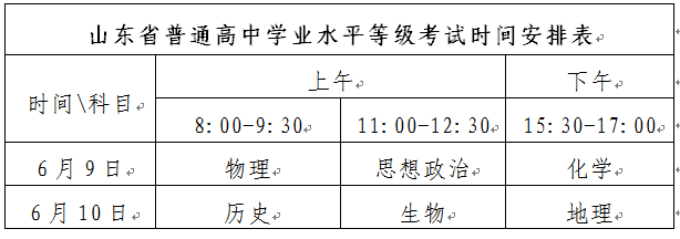 山東高考時(shí)間2021具體時(shí)間表（6月7日至10日）圖3