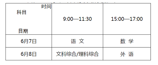 河南2021高考時(shí)間是幾月幾號(hào)？