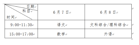 廣西2021高考時(shí)間是幾月幾號(hào)？