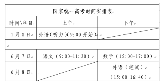 山東2021高考時間是幾月幾號？