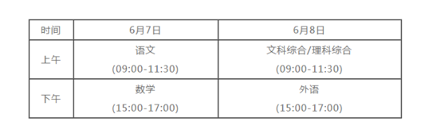 陜西2021高考時間是幾月幾號？
