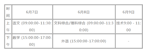 江西2021高考時間是幾月幾號？