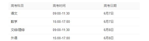 云南2021高考時間是幾月幾號？