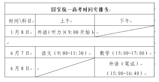 2021年山東高考時(shí)間：6月7日-8日