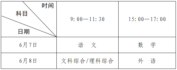 河南高考時(shí)間2021年具體時(shí)間及科目安排（6月7日、8日）
