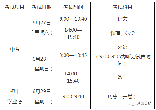 2020上海市中考時(shí)間及考場規(guī)則安排圖1
