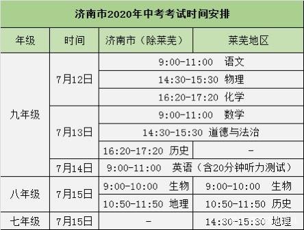 2020山東濟(jì)南中考遲到將無法進(jìn)考場 附中考時(shí)間