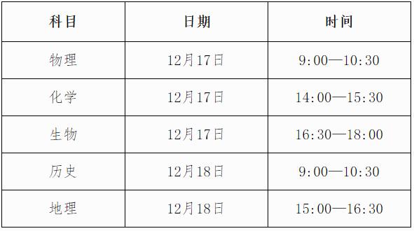 廣西2020年下半年普通高中會考時間：12月17日至18日