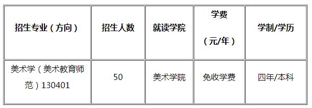 北京中央民族大學(xué)2020年北京美術(shù)師范生招生簡(jiǎn)章圖2