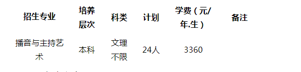 2021年西藏民族大學播音與主持藝術專業(yè)西藏生源招生簡章