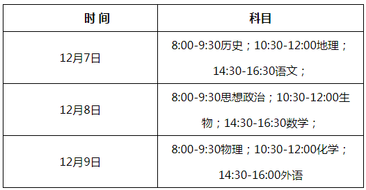 2020下半年河北石家莊普通高中會(huì)考時(shí)間:12月7日-9日