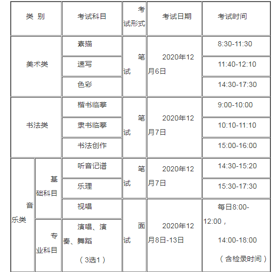 2021年廣西藝術(shù)統(tǒng)考將于12月5日開(kāi)考