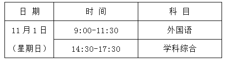 2020福建同等學(xué)力人員申請(qǐng)碩士學(xué)位外國(guó)語(yǔ)水平和學(xué)科綜合水平全國(guó)統(tǒng)一考試考點(diǎn)考生