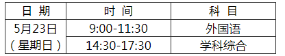 2021年福建同等學(xué)力人員申請(qǐng)碩士學(xué)位外國(guó)語(yǔ)水平和學(xué)科綜合水平全國(guó)統(tǒng)一考試考生須