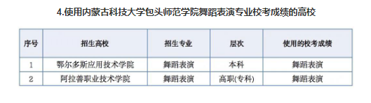 內(nèi)蒙古：關(guān)于2021普通高考區(qū)內(nèi)外高校其他藝術(shù)類專業(yè)使用內(nèi)蒙古部分高校校考成績的圖3