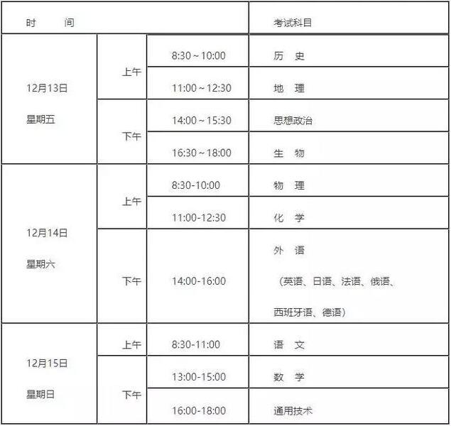 貴州黔東南2019年普通高中會考時間：12月13日-15日