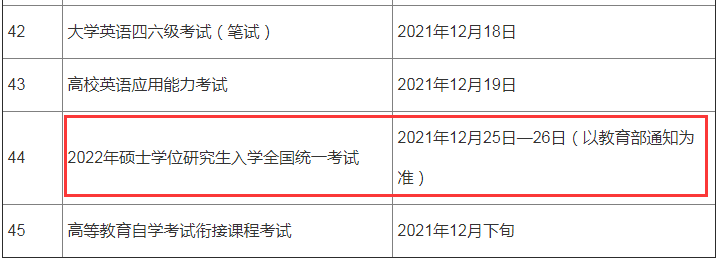福建考研時(shí)間2022具體時(shí)間安排（2021年12月25日-26日）