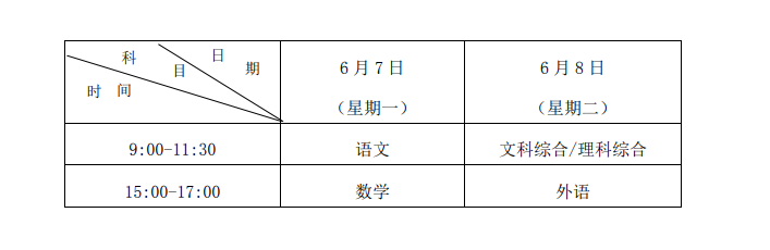 2021年廣西梧州高考6月7日、8日舉行 報(bào)考人數(shù)為24628人 設(shè)5個(gè)考區(qū) 1