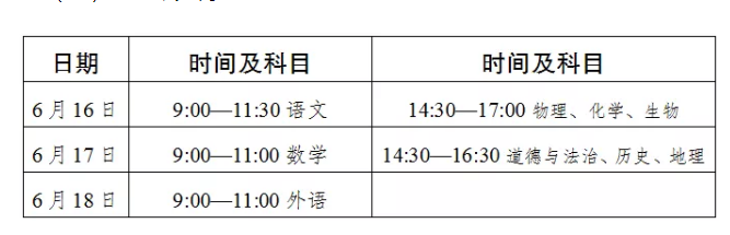四川達(dá)州中考時(shí)間2021年具體時(shí)間科目安排:6月16日-18日