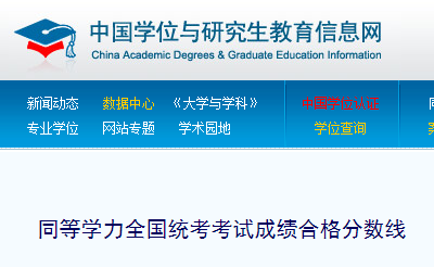 2020年同等學(xué)力全國(guó)統(tǒng)考考試成績(jī)合格分?jǐn)?shù)線