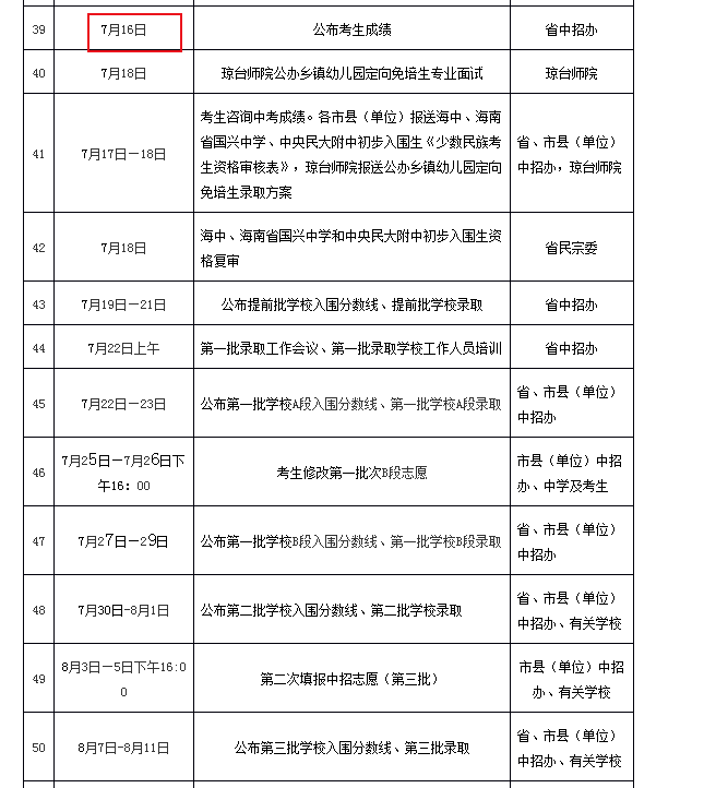 海南省考試局查分：2021年海南中考成績查詢時間及入口【7月16日】