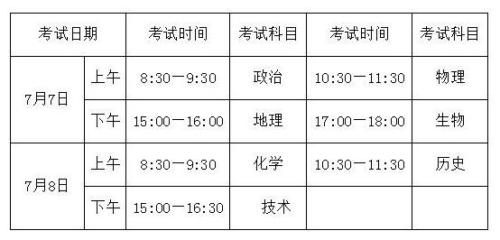 2018年海南高中會考時間及科目安排