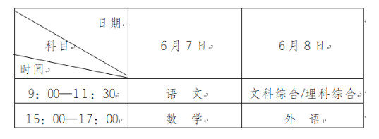 安徽2021高考時間是幾月幾號？