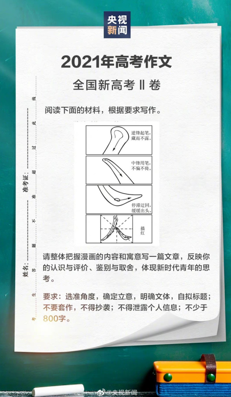 2021年遼寧高考作文題目出爐！