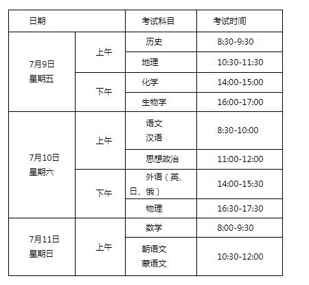 2021年7月遼寧沈陽普通高中學(xué)業(yè)水平合格性考試報(bào)名時(shí)間：5月17日-5月23日