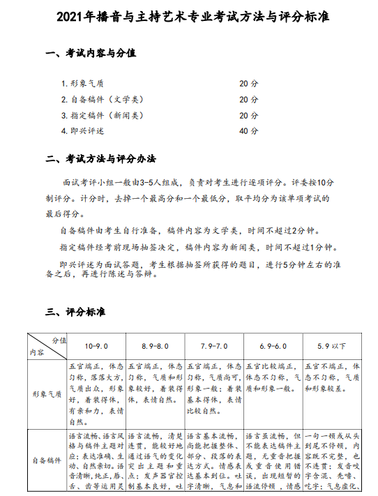 2021年湖北武漢體育學(xué)院播音與主持藝術(shù)專業(yè)考試方法與評(píng)分標(biāo)準(zhǔn)