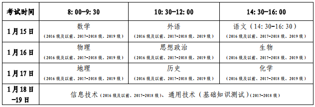 2020年冬季山東濟(jì)南會(huì)考時(shí)間：2021年1月15日-19日