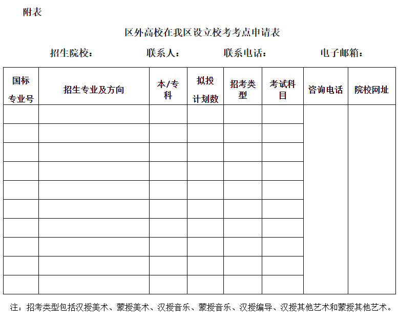 2021年內(nèi)蒙古普通高校藝術(shù)類專業(yè)考試招生基本規(guī)定和要求