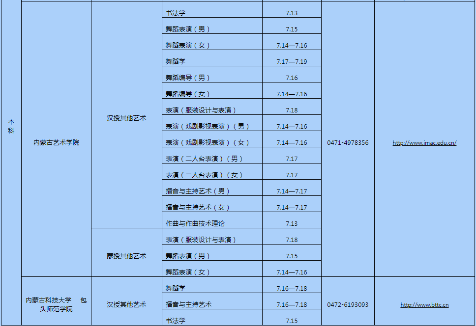 2020年內(nèi)蒙古呼和浩特區(qū)內(nèi)高校部分藝術(shù)類專業(yè)現(xiàn)場?？紩r間：7月15日-7月19圖3