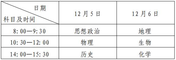 2020年黑龍江黑河普通高中會考時間及科目：12月5日至6日