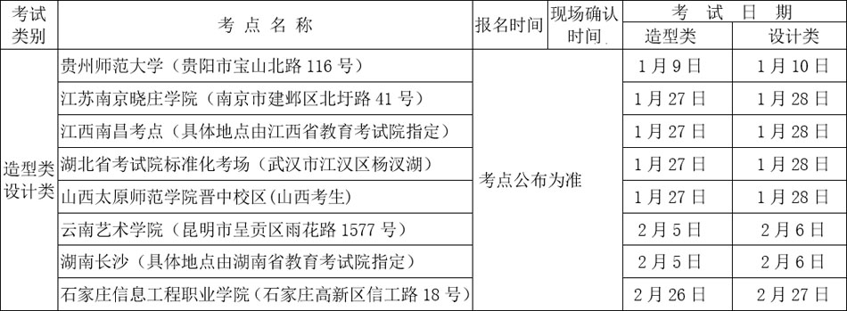 2018四川美術(shù)學(xué)院報(bào)名考試時(shí)間圖2