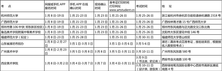 西安美術(shù)學(xué)院2018報(bào)名考試時(shí)間