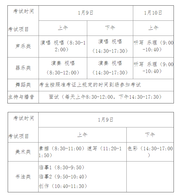 2021年海南省普通高等學校招生藝術類專業(yè)考試工作的通知圖1
