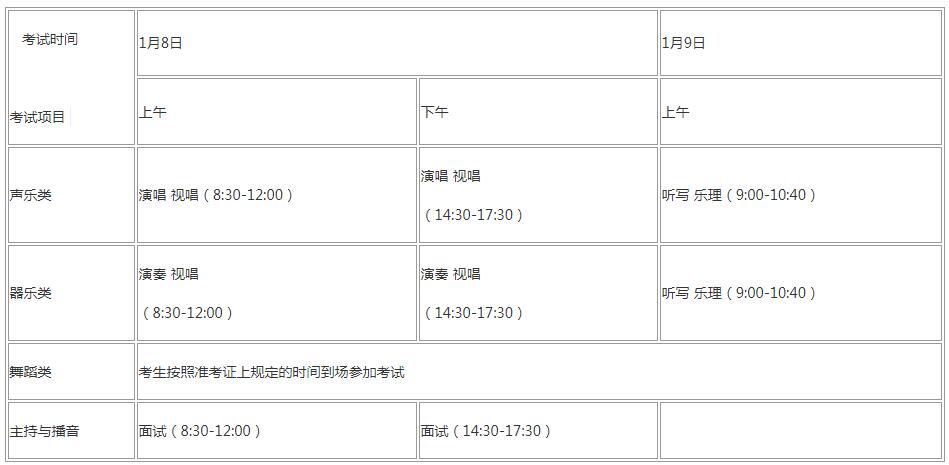2019年海南省普通高等學(xué)校招生藝術(shù)類專業(yè)考試工作的通知