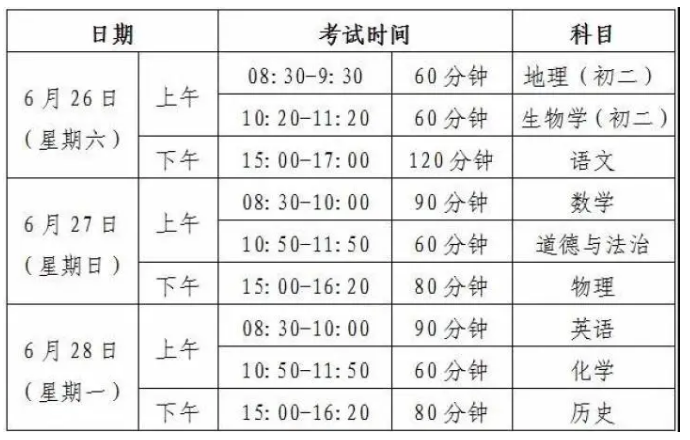 2021廣東清遠(yuǎn)中考改革變化解讀