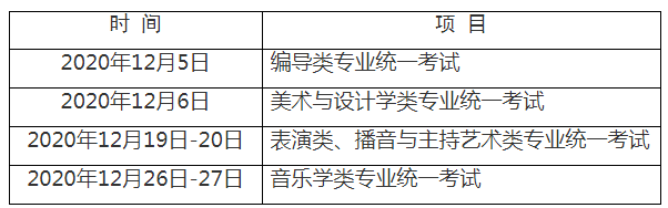 2021年上海高考藝體類統(tǒng)考時間及報名安排公布