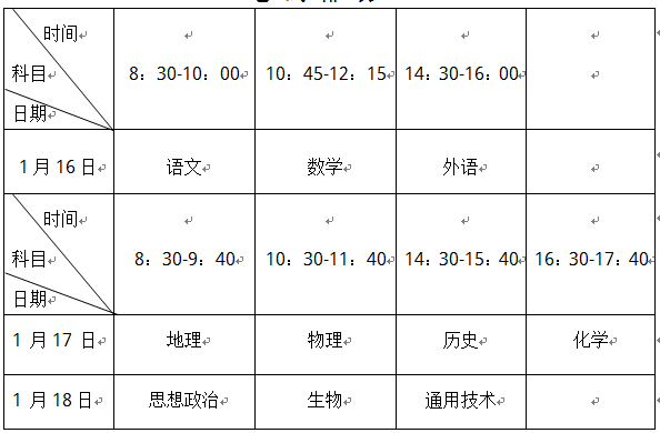 2021年1月福建泉州會考時間：1月16日至18日